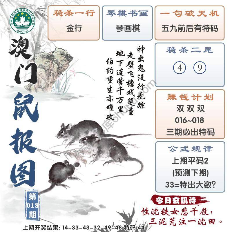 澳门鼠报图