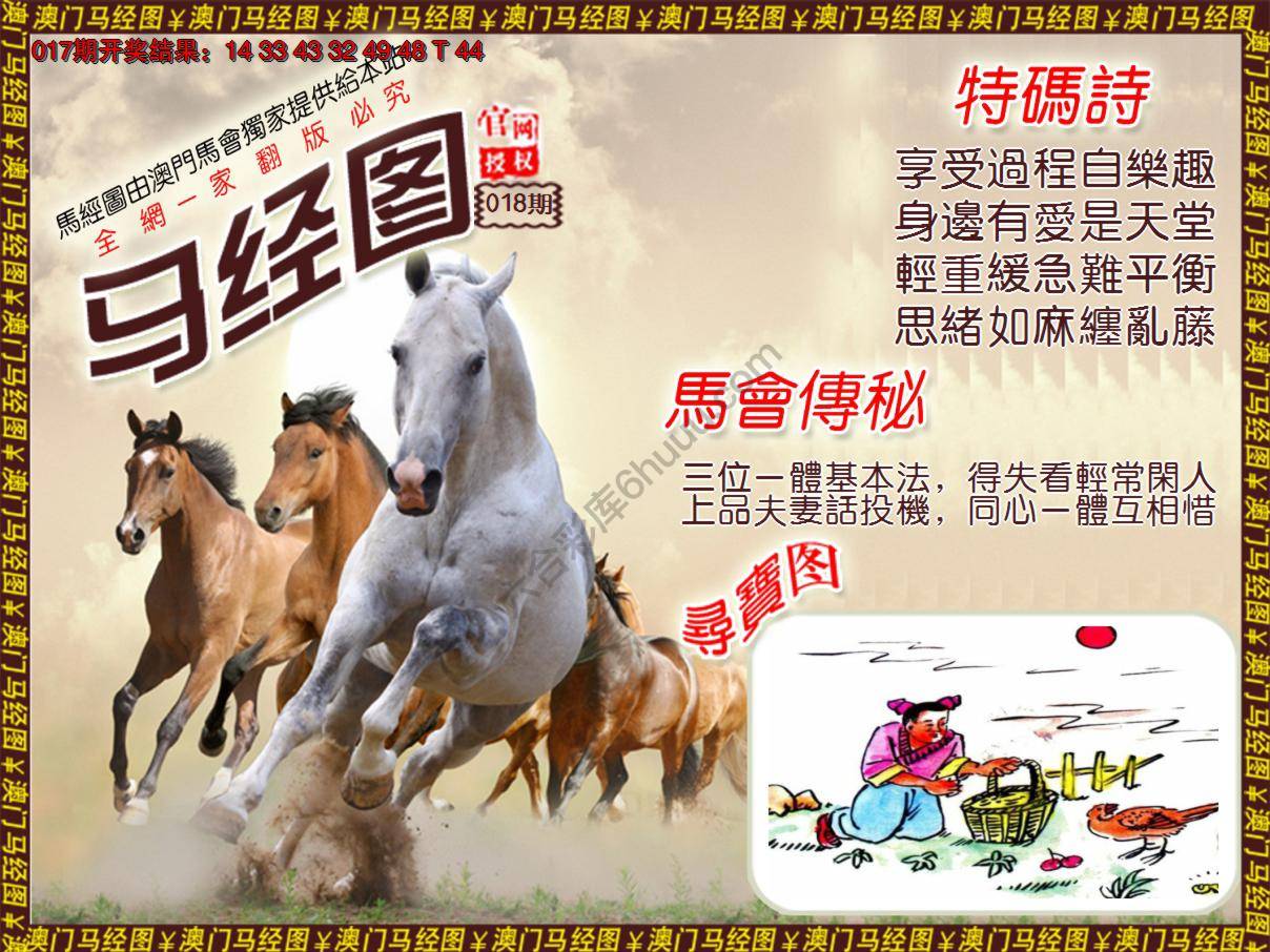 马经图
