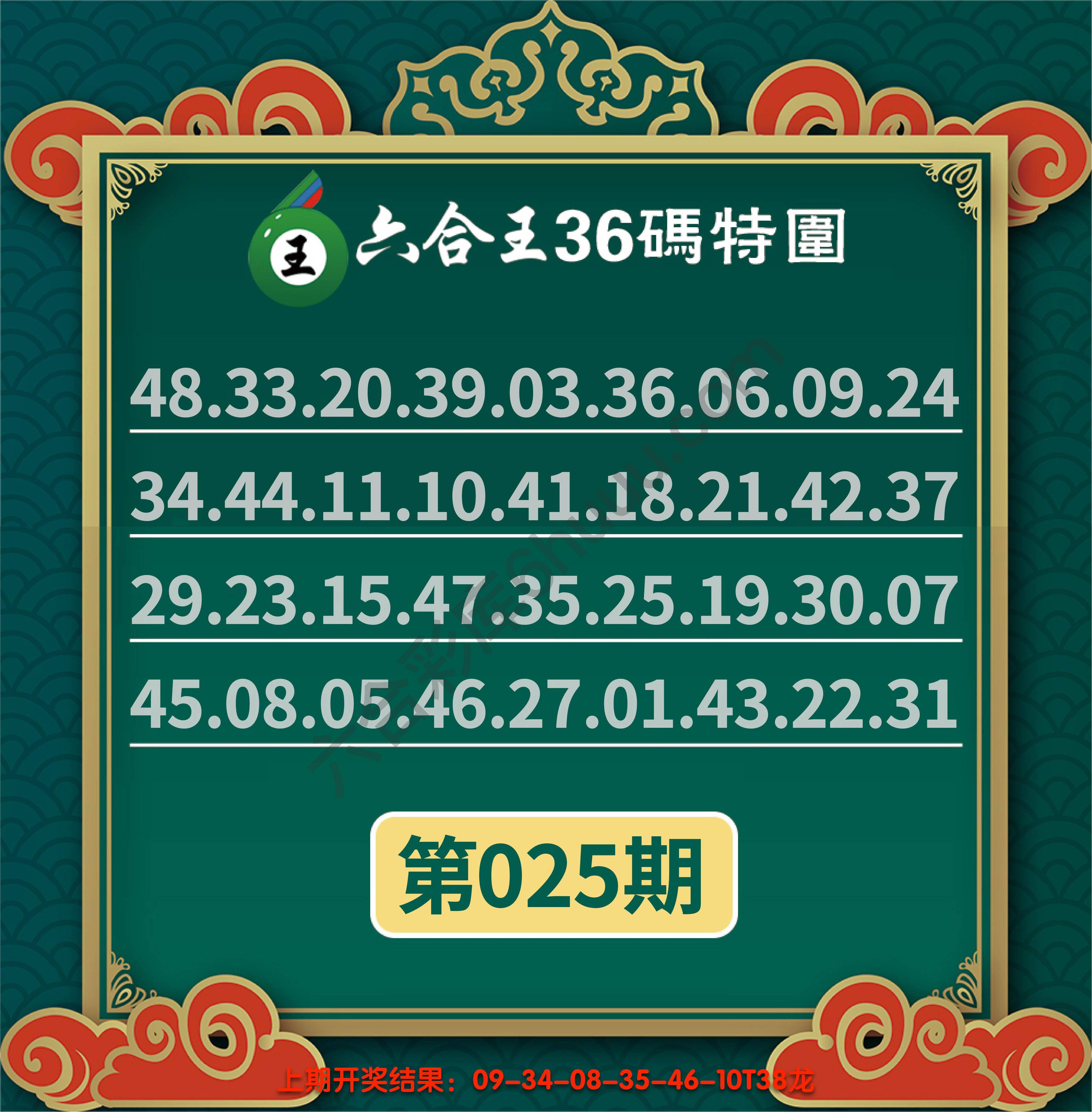 六合王三十六码特围