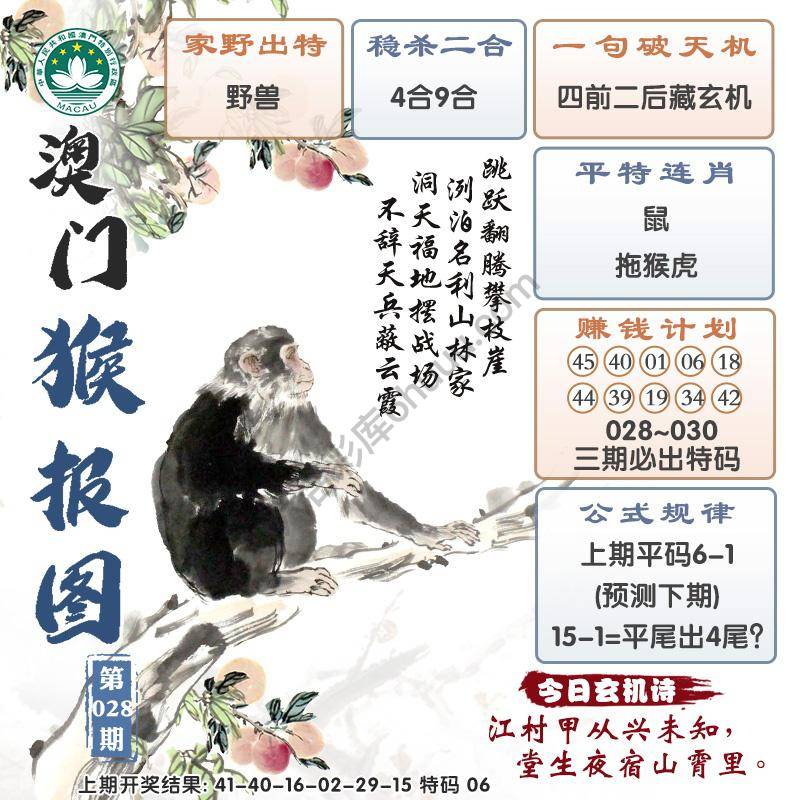 澳门猴报图