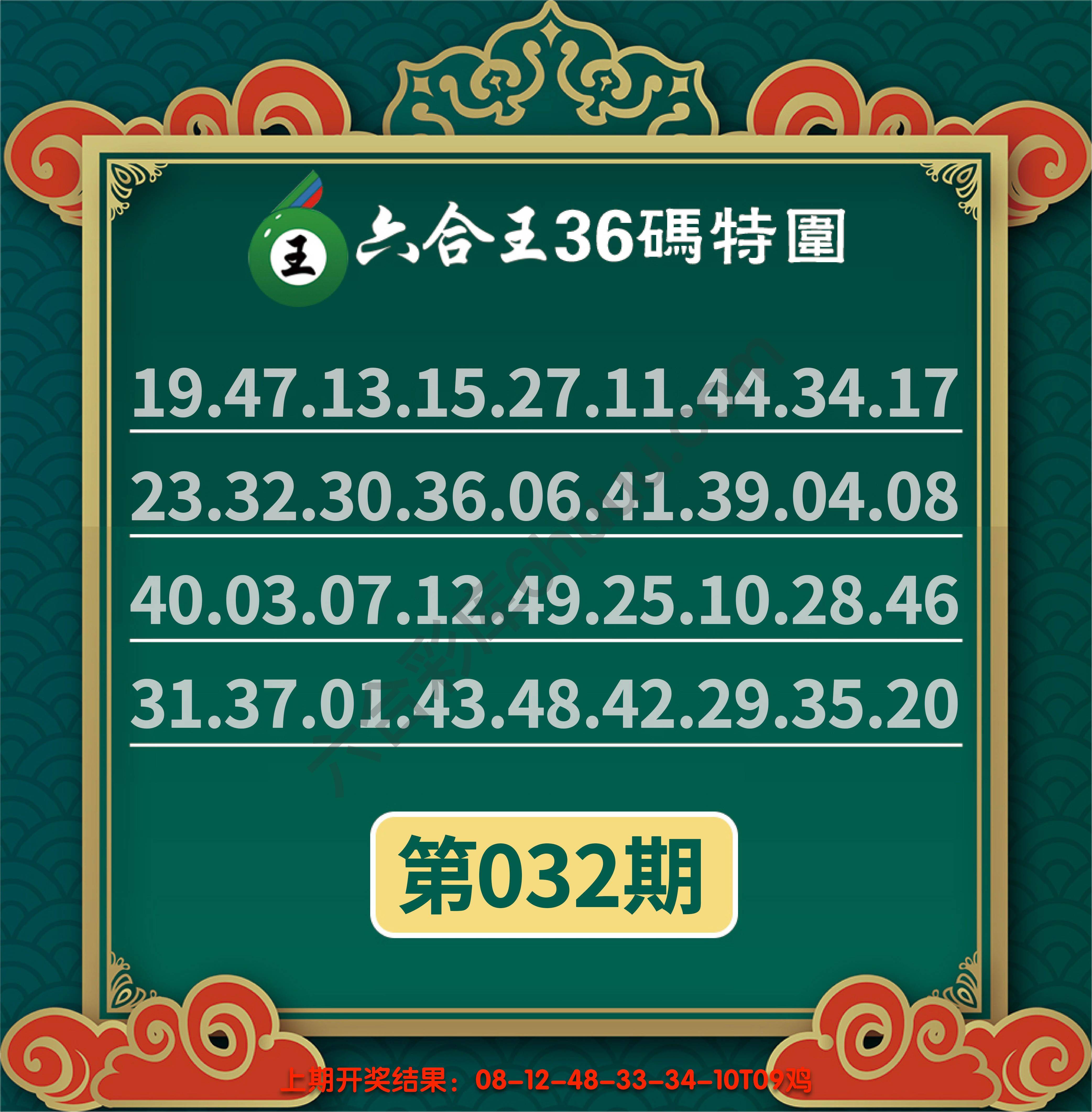 六合王三十六码特围