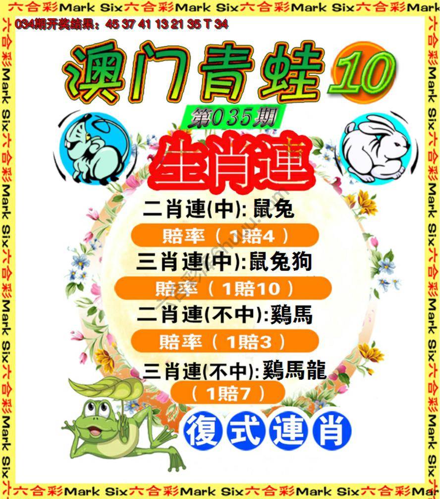 青蛙系列10