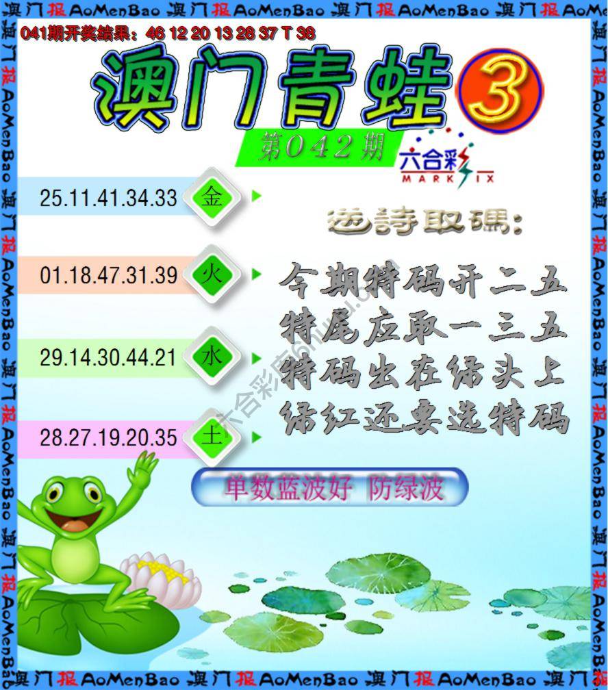 青蛙系列3