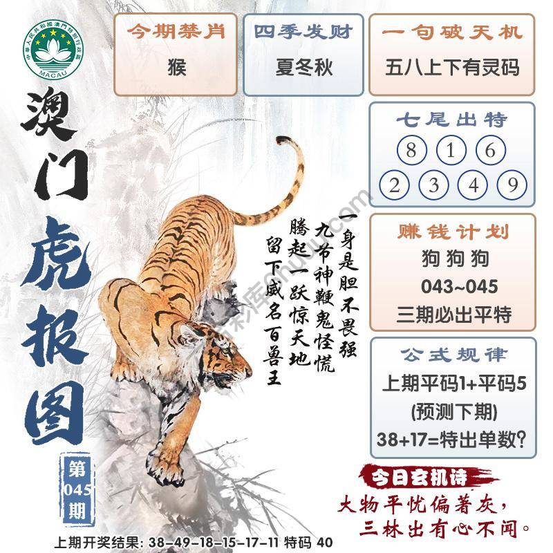 澳门虎报图