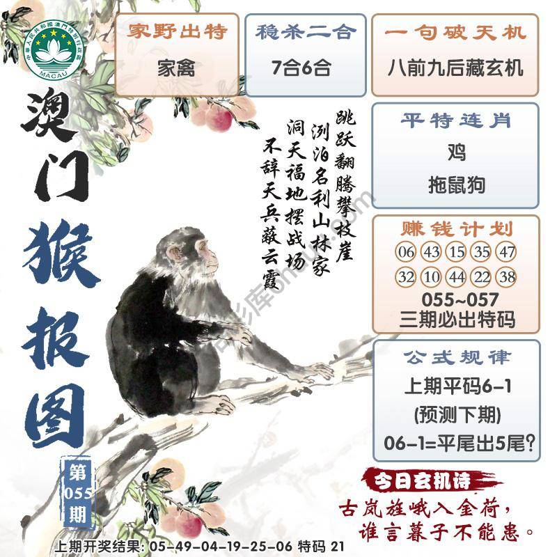 澳门猴报图