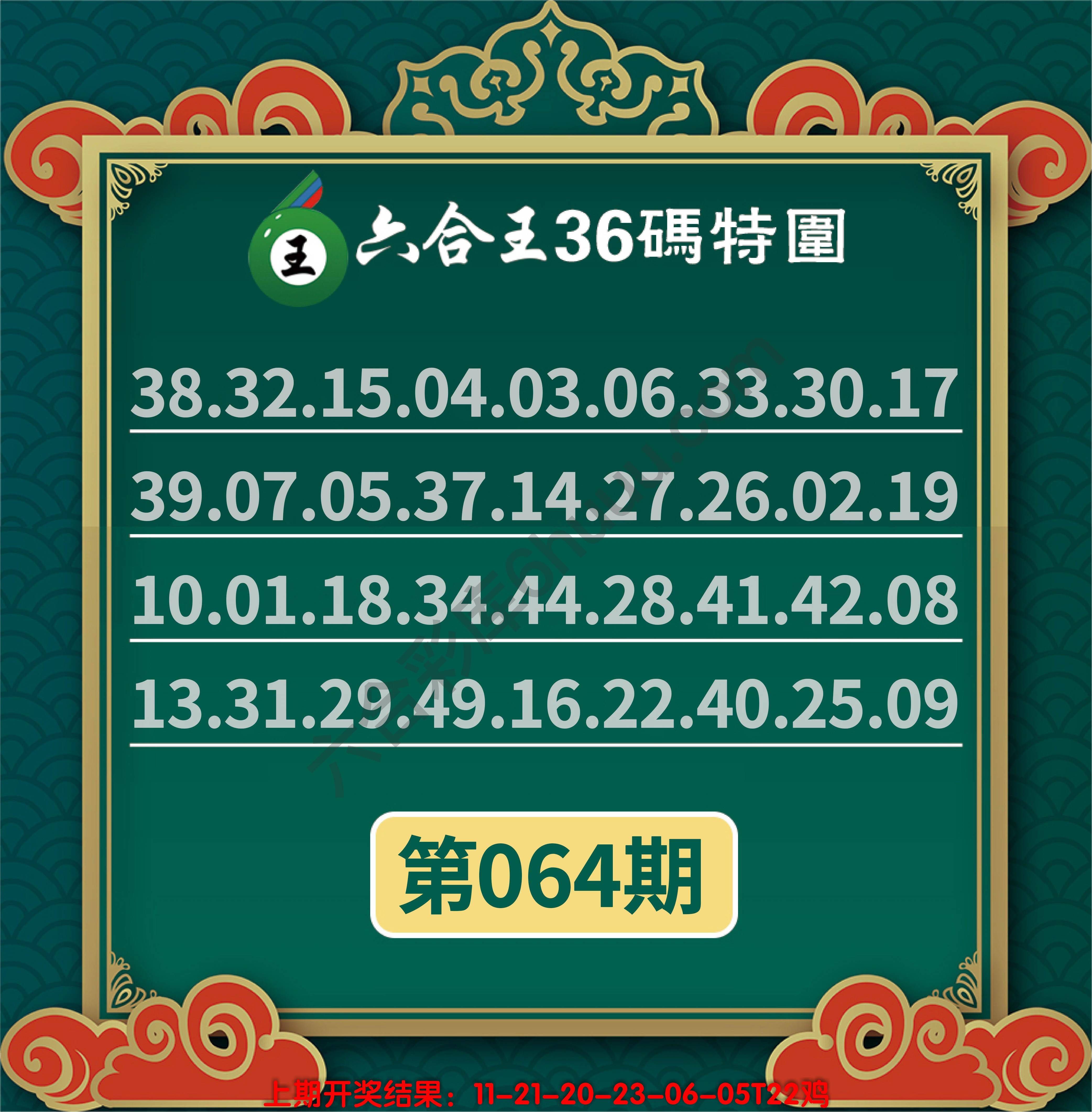 六合王三十六码特围