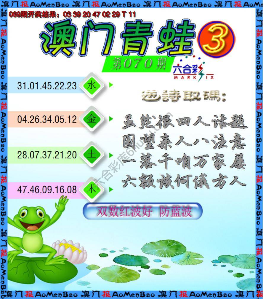 青蛙系列3