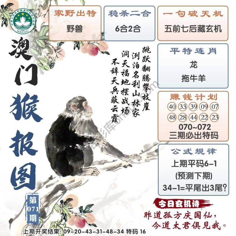 澳门猴报图