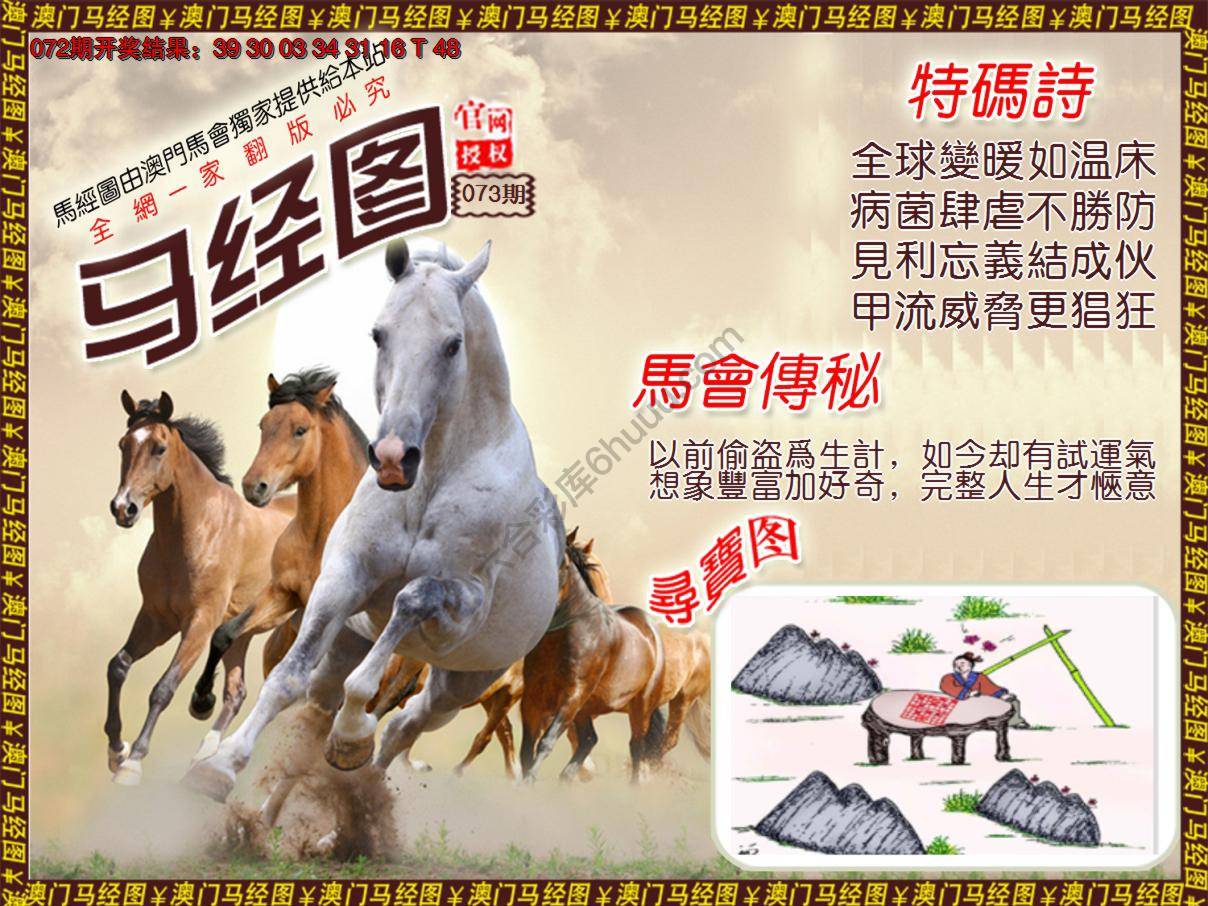 马经图