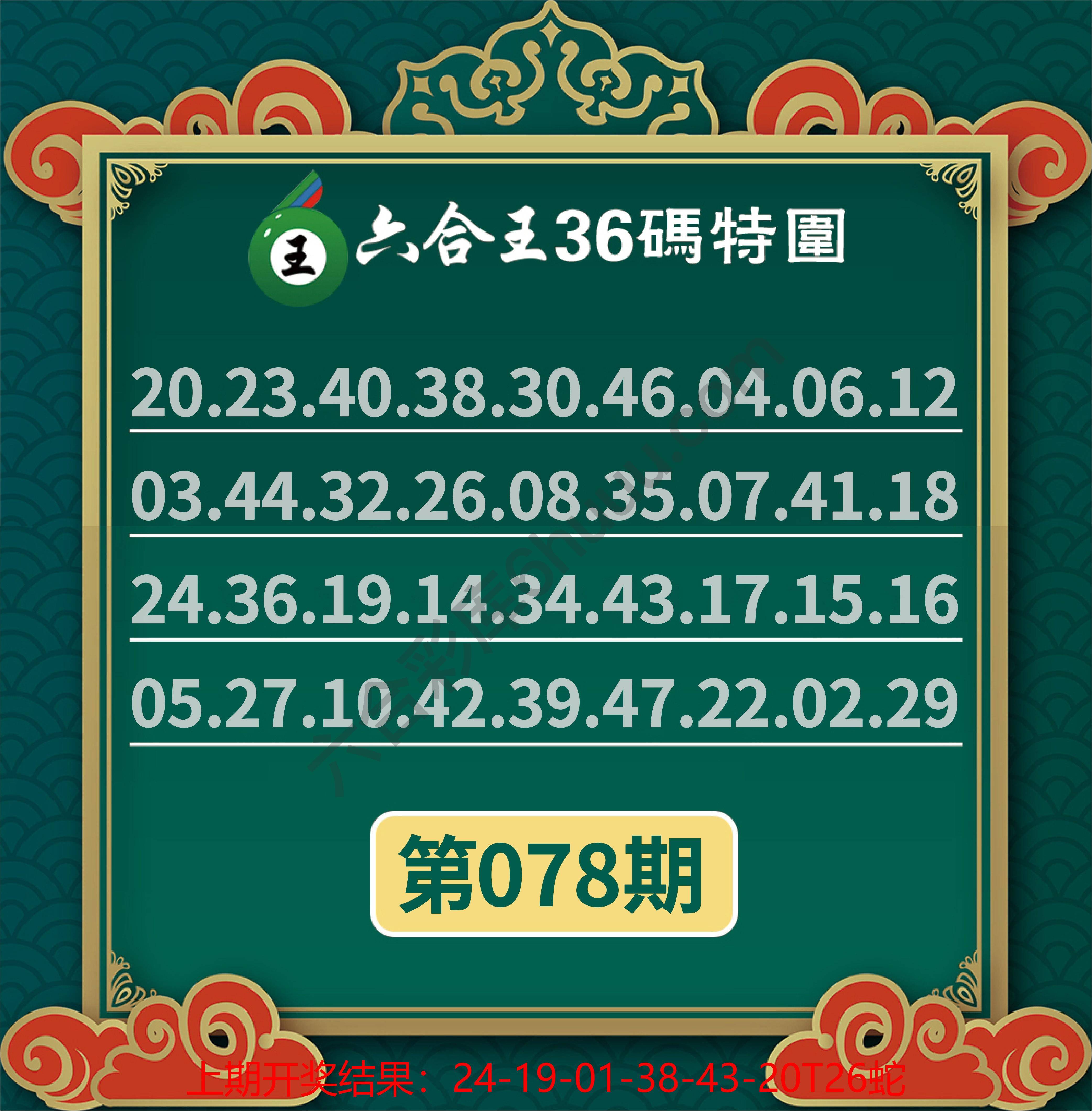 六合王三十六码特围