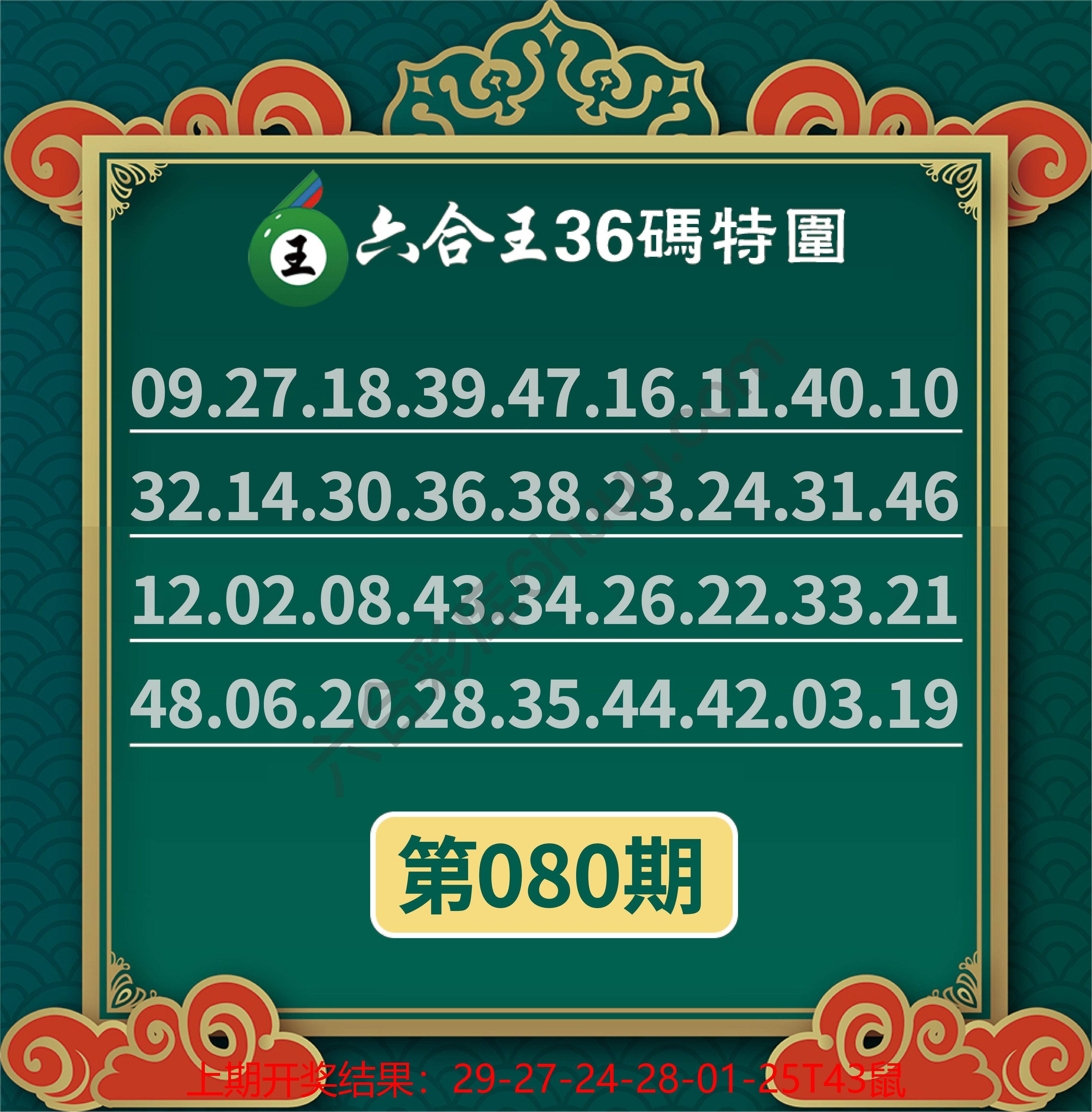 六合王三十六码特围