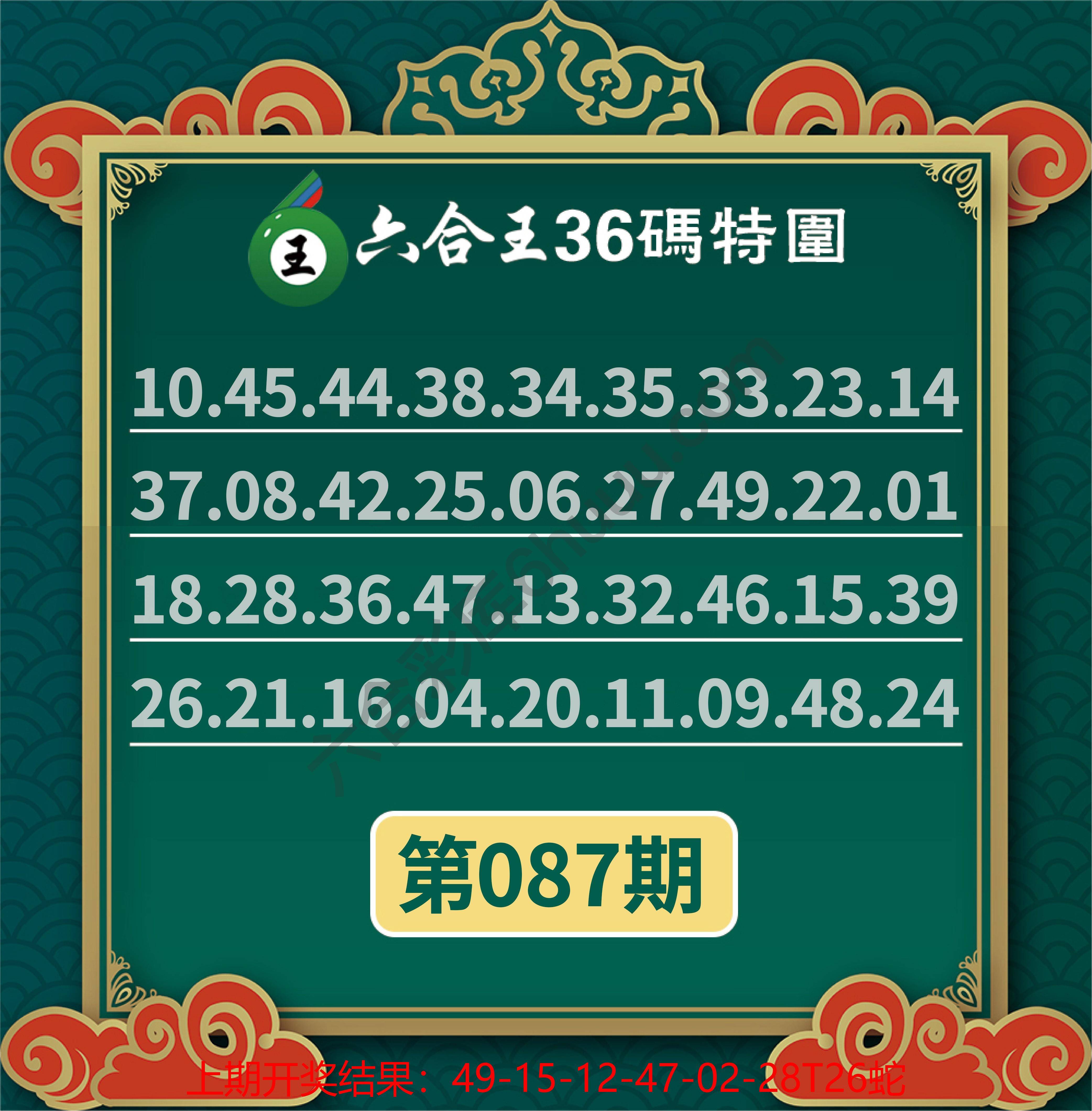 六合王三十六码特围