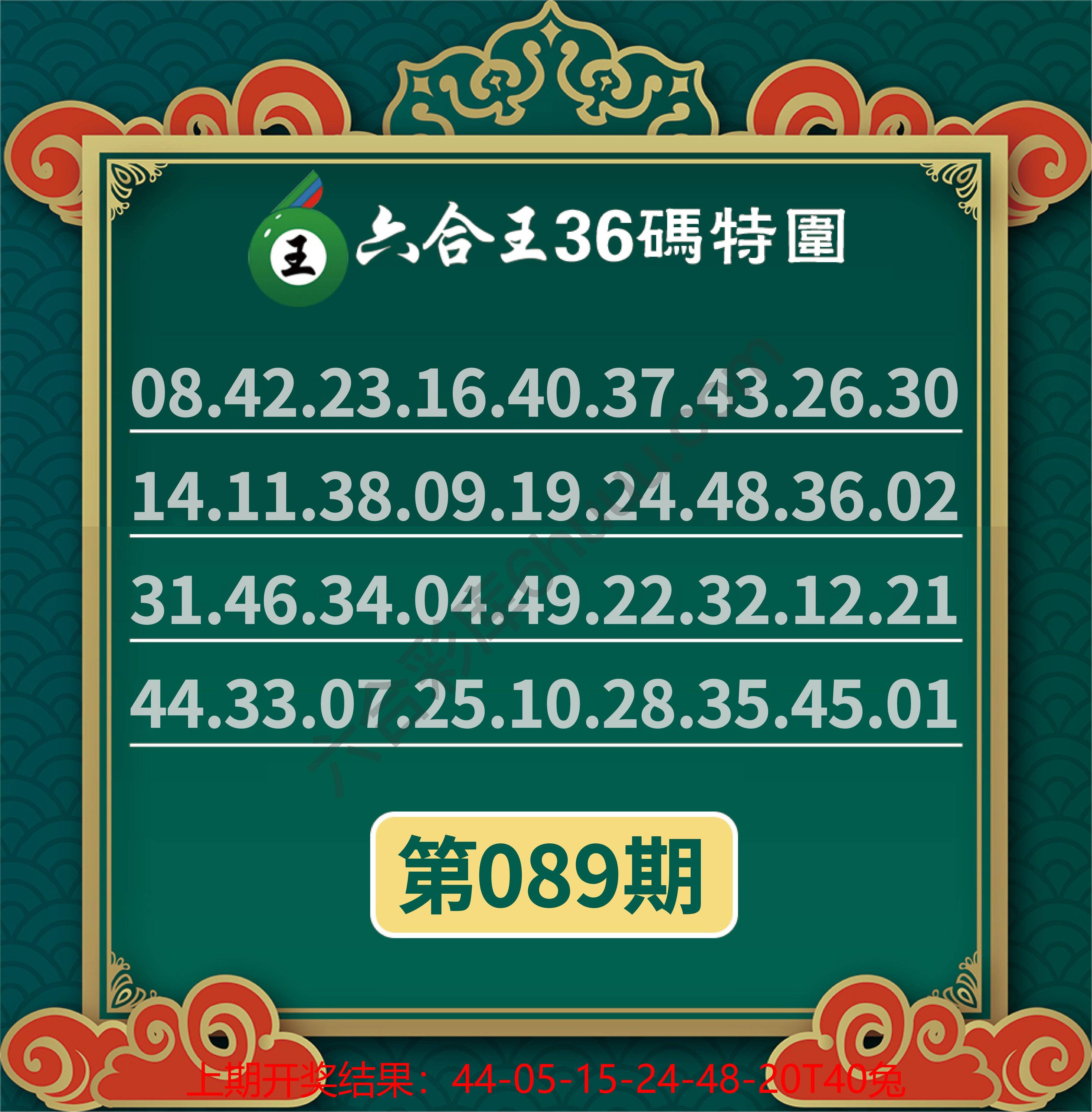 六合王三十六码特围