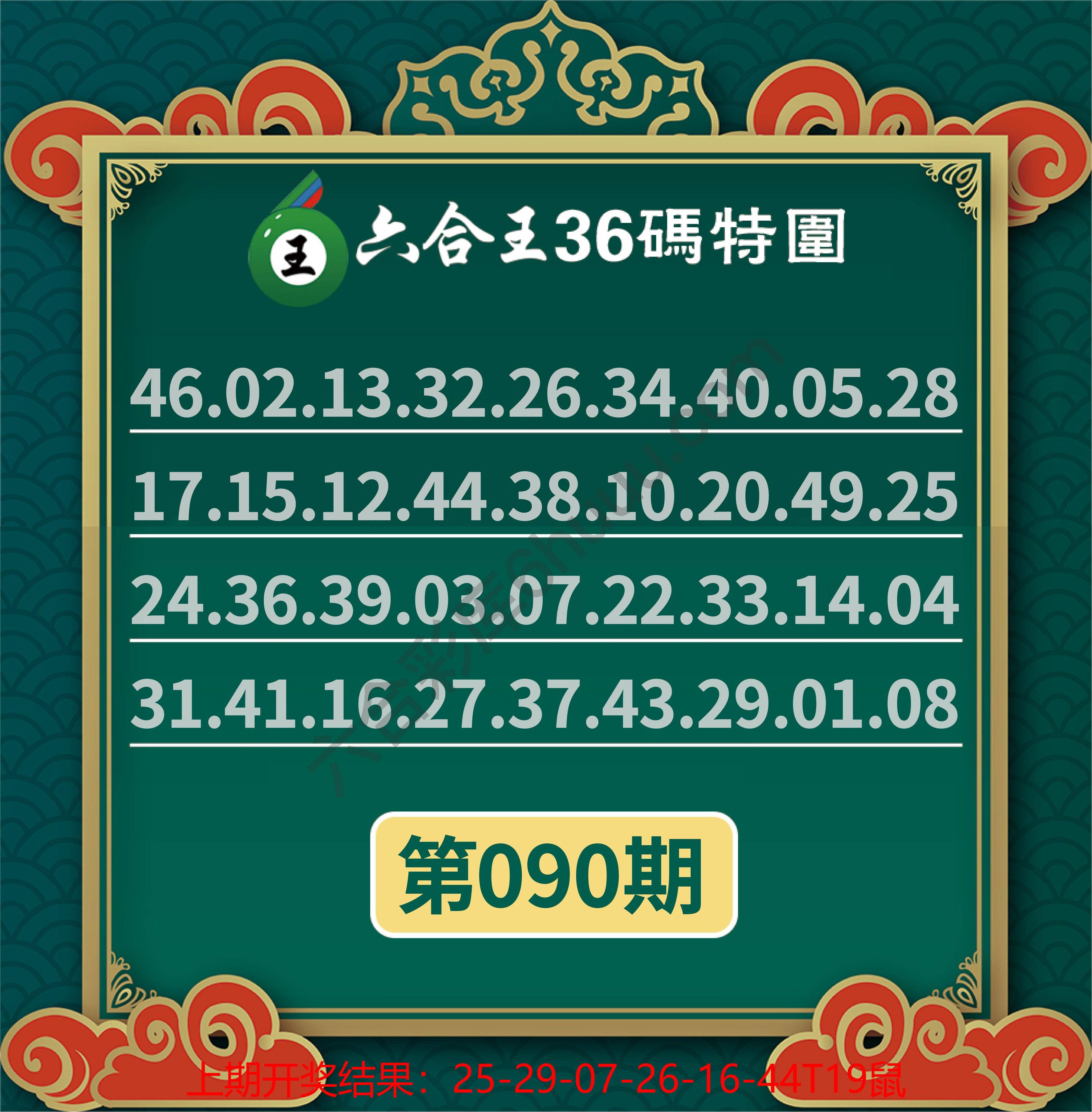 六合王三十六码特围