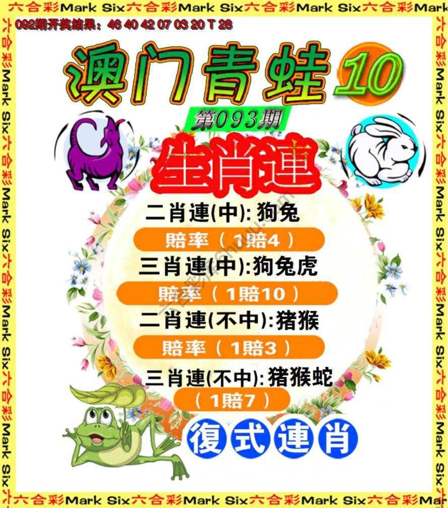 青蛙系列10