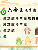 六合王九肖图