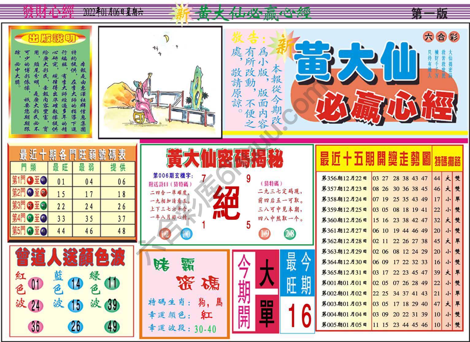 澳门黄大仙必赢心经