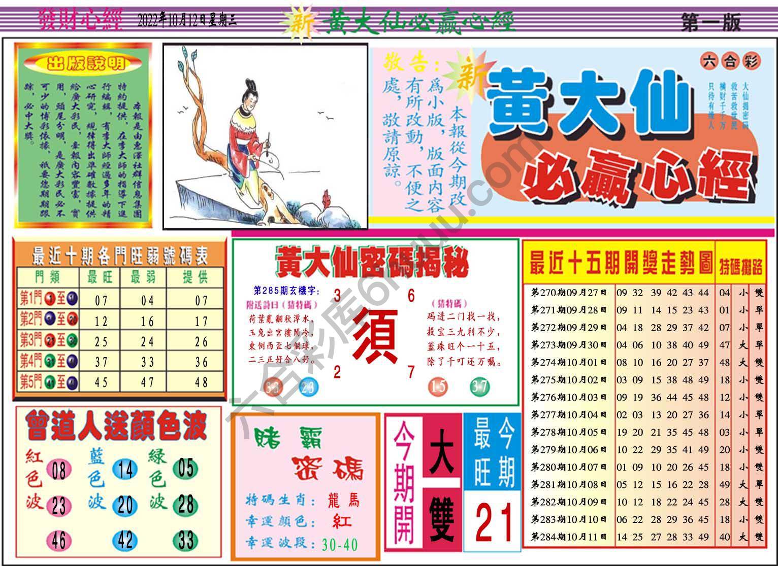 澳门黄大仙必赢心经