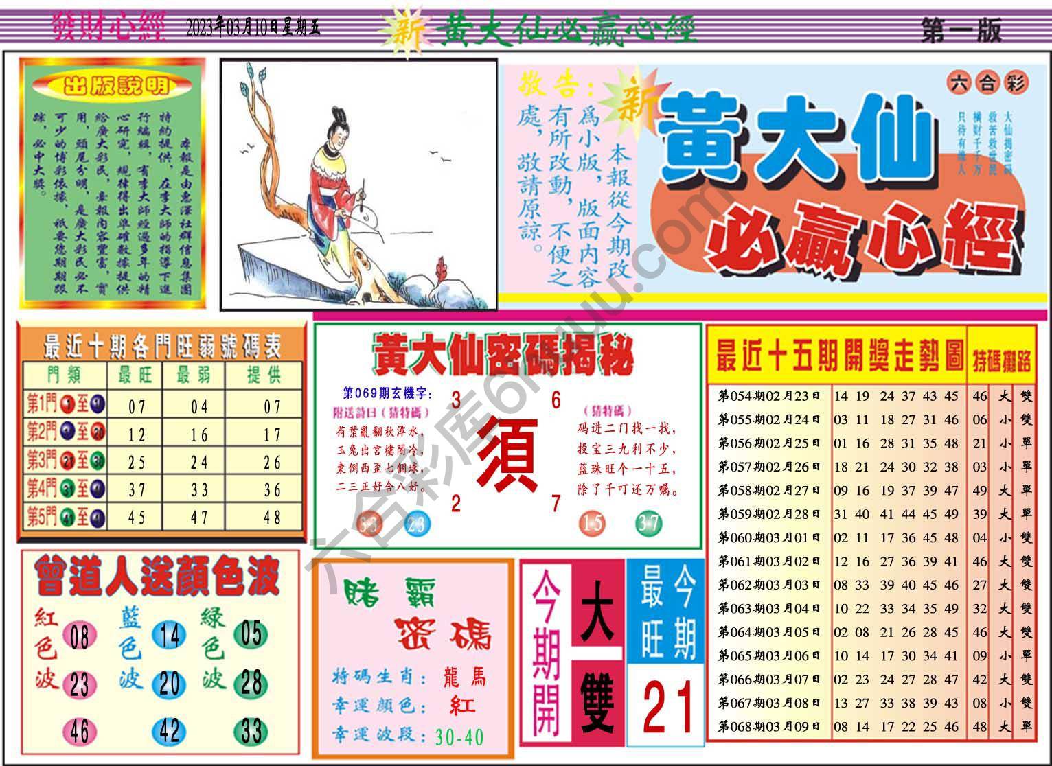 澳门黄大仙必赢心经