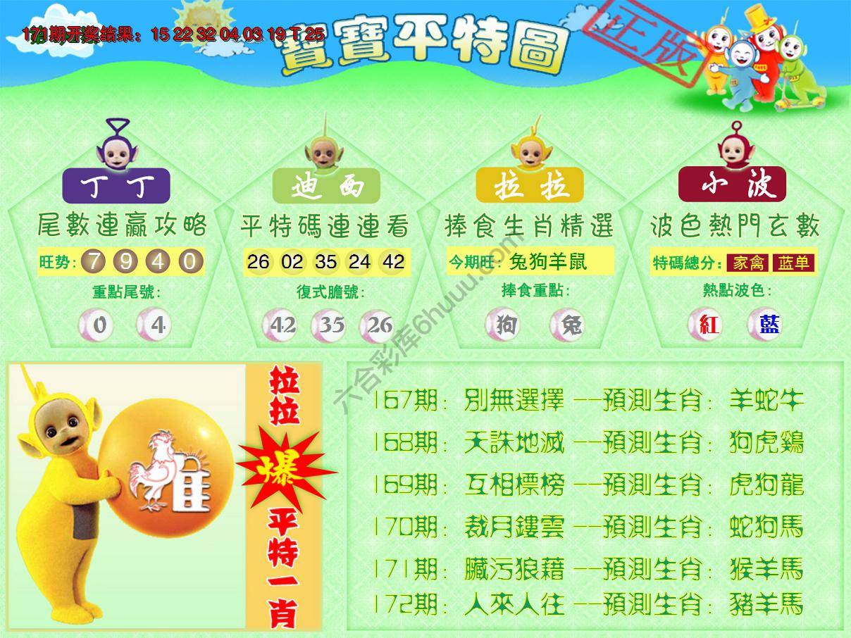 天线宝宝平特图