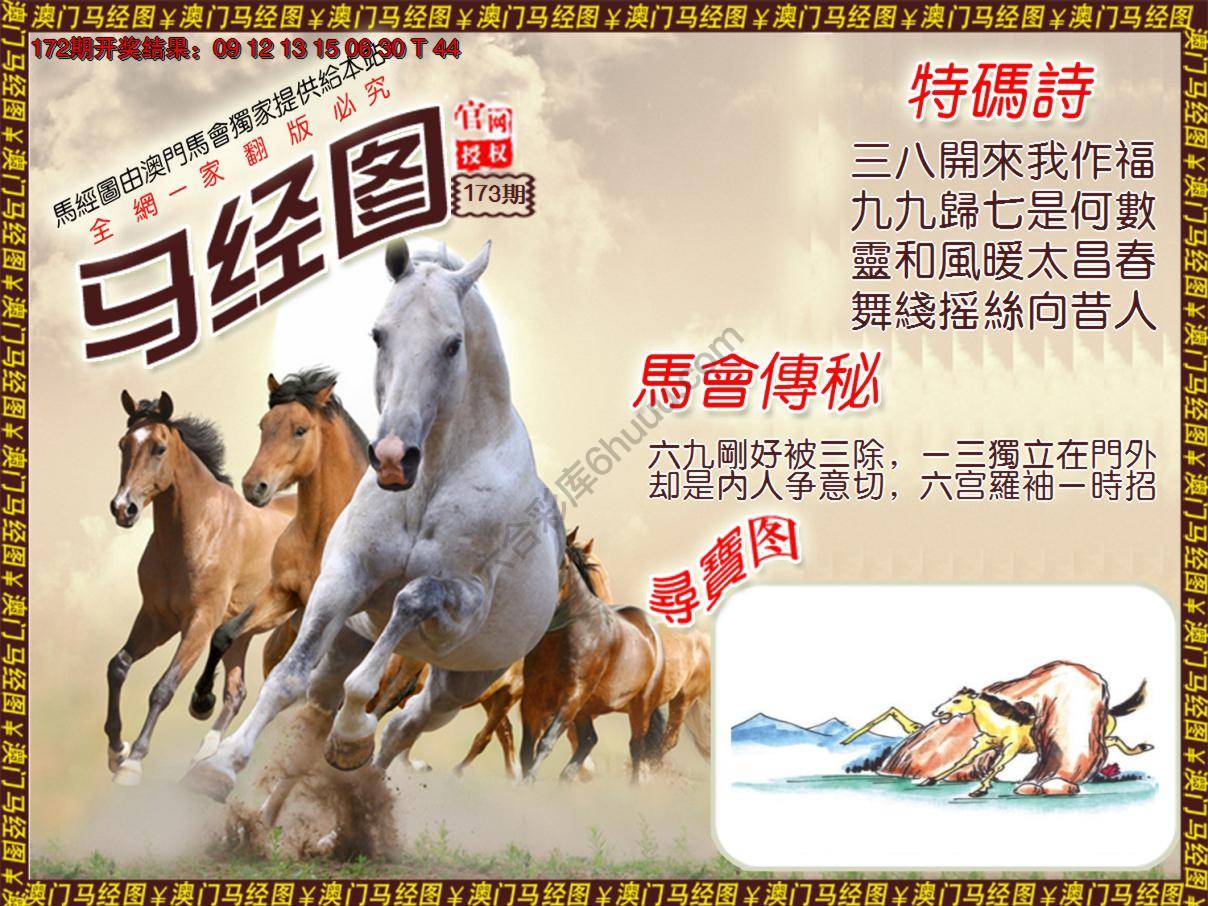 马经图
