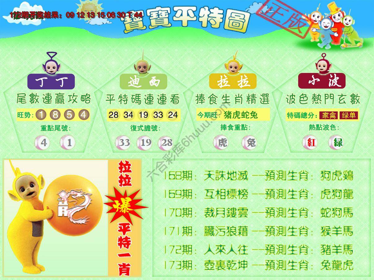 天线宝宝平特图