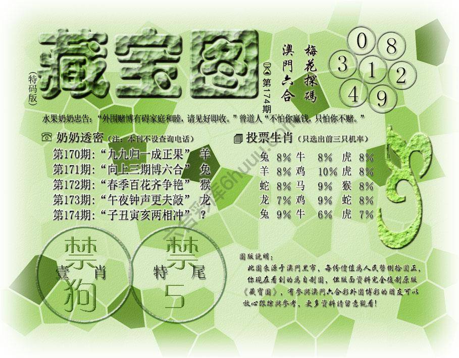 水果奶奶藏宝图最老版