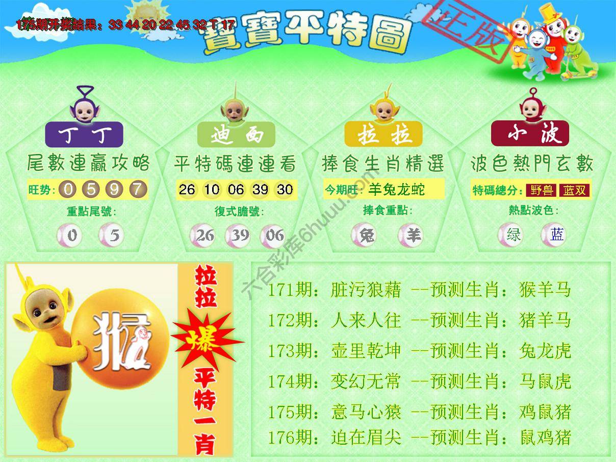 天线宝宝平特图