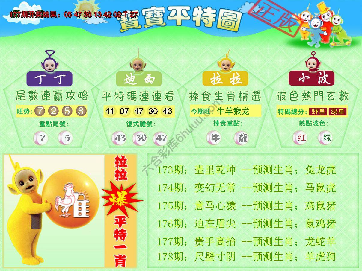 天线宝宝平特图