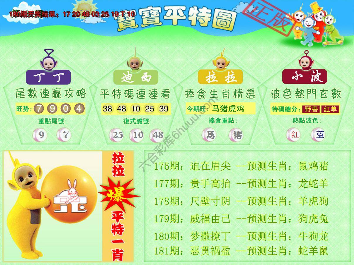 天线宝宝平特图