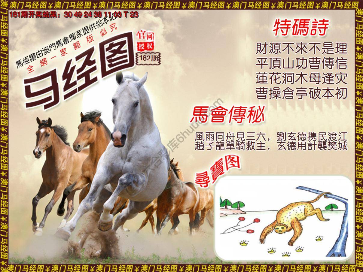 马经图