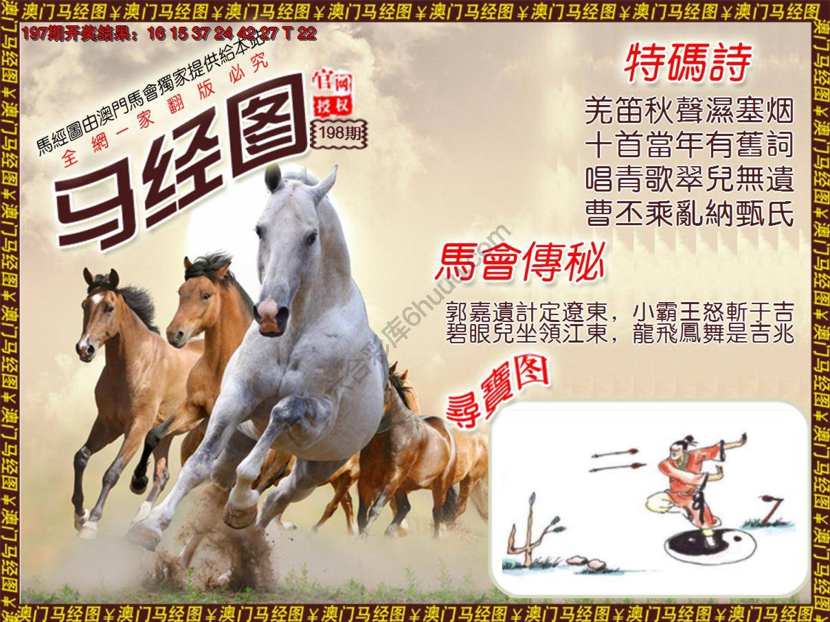 马经图